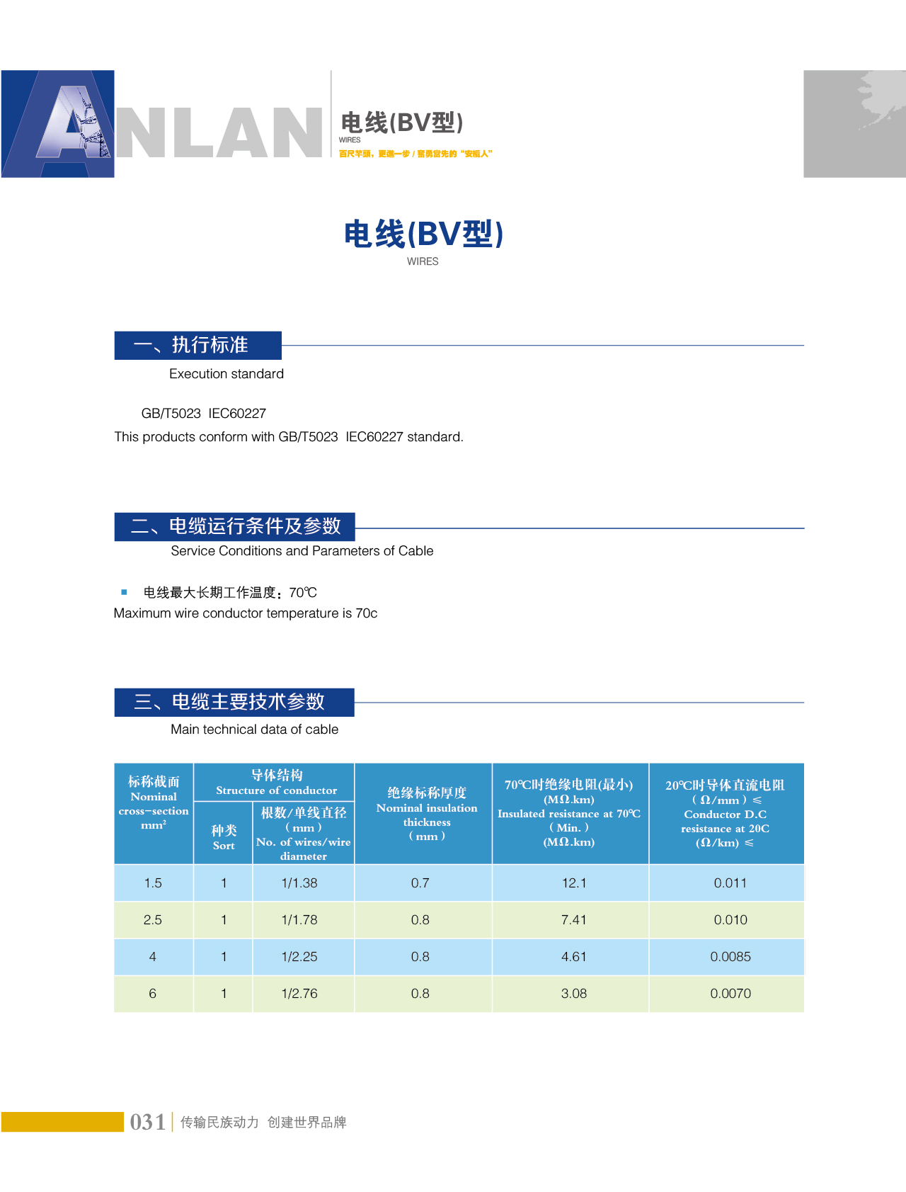 늾���BV�ͣ�